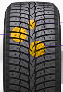 Laufenn LW71 By Hankook